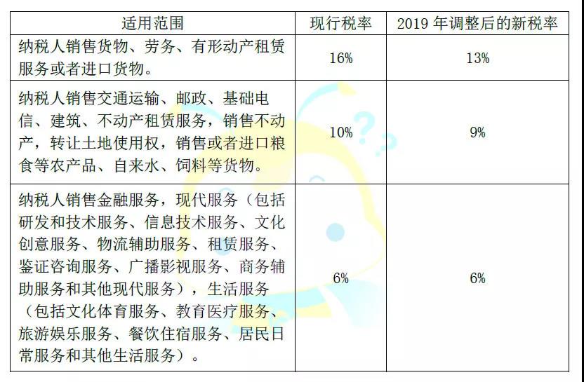 税率1.jpg