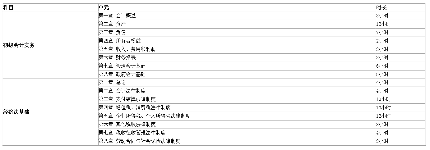 时间.png
