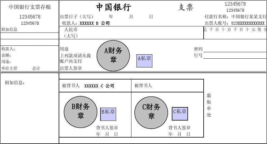 什么是背书转让？